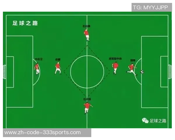 足球这些事：从场上战术到球迷文化的全景探讨与深度解析